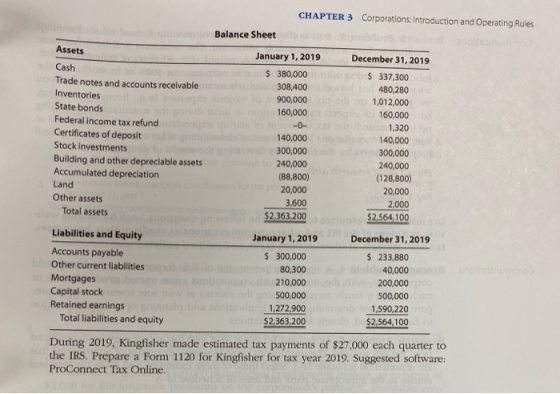 CHAPTER 3 Corporations: Introduction and Operating Rules Balance Sheet Assets Cash Trade notes and accounts receivable Invent