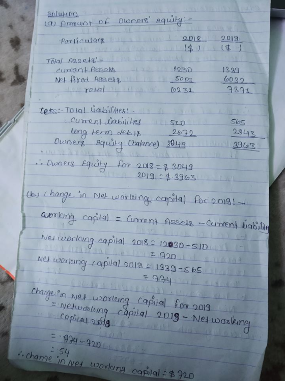 Soluion (a)roount of Donerg 0.018 2013 Total Agselg 1339 0032- 4391 1230 Nelt fired Ass et o2 31 Slos Long term odebl 2lo22 !