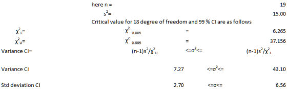 heren- 19 15.00 Critical value for 18 degree of freedom and 99 % Cl are as follows 6.265 0.005 37.156 (n-1)su Variance CI= Variance C 7.27 心丬/w 43.10 Std deviation CI 2.70 6.56