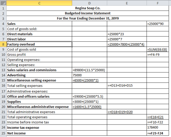 C D F Regina Soap Co. Budgeted Income Statement 1 For the Year Ending December 31, 20Y9 3 - 25000*90 4 Sales 5 Cost of goods