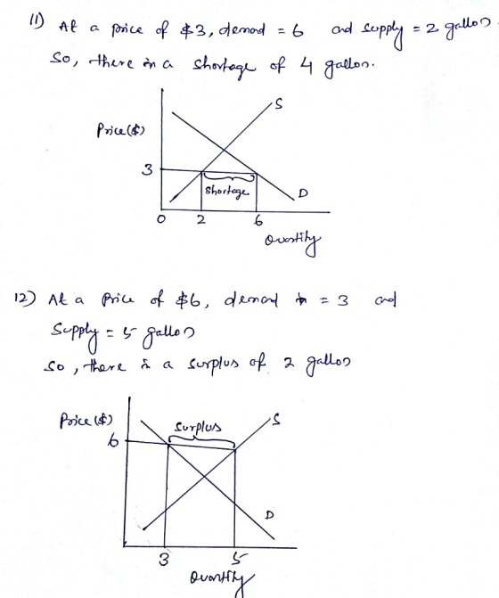 or 2 6 Curpu^> 6