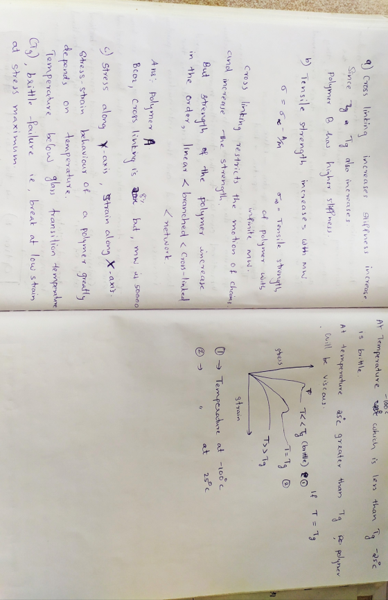 -100 less than lg -25c At Temperature all which is is brittle. At temperature asc greater will be viscous. than Tg po polymer