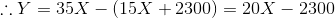 Y = 35X – (15X + 2300) = 20X – 2300