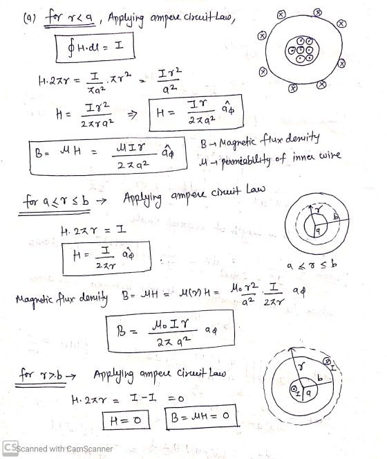 * (11 for rea Applying ampere circuit law, фн-а Hidla ♡ I DOO Ir2 I ar? H.277 = 92 182 IY H 90 > I 2x8a2 2292 MIN B = MH 2792