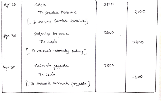 Apr 20 cash 2100 To service Revenue 2100 [ To record service Revenue 2800 Apr 30 salaries Expense . To cash To record monthly