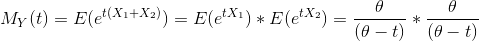 M_Y(t) = E(e^{t(X_1+X_2)}) = E(e^{tX_1})*E(e^{tX_2}) = rac{ heta }{( heta -t)}* rac{ heta }{( heta -t)}