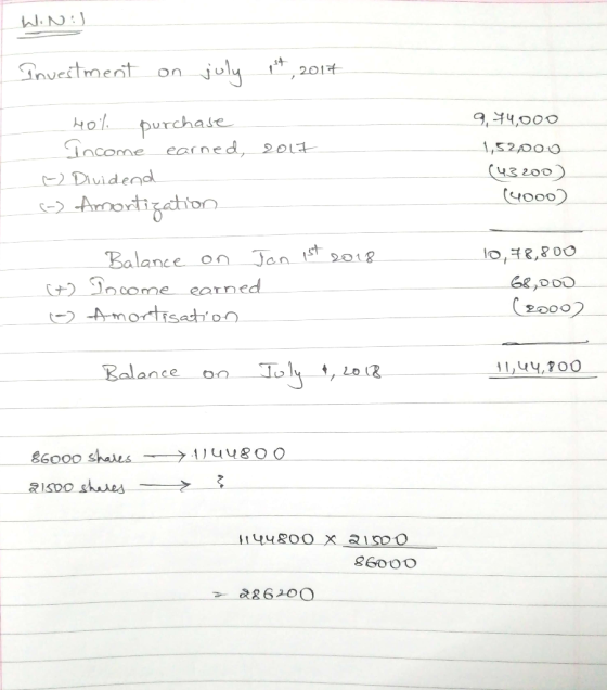 I WIN Investment on july pt 2017 40% purchase Income earned, 2017 - Dividend 6) Amortization 9,44,000 1,52000 (43200) (4000)