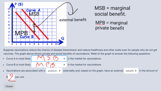 P ($) NCurve MSB .... ... ...... external benefit MSB = marginal social benefit. MPB = marginal private benefit MPB Curive B
