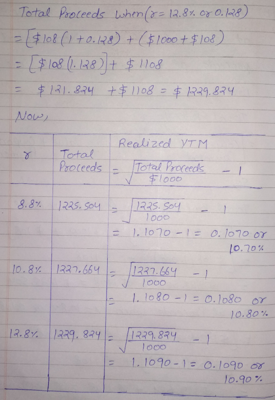 Total Proleeds when(r 13.8 or 0.128) l lo8 (+0.128) +$1000+$l08) - l08 (. 128)। । ।0४ +$1108 - $R39.824 131.274 11 Nows Reali