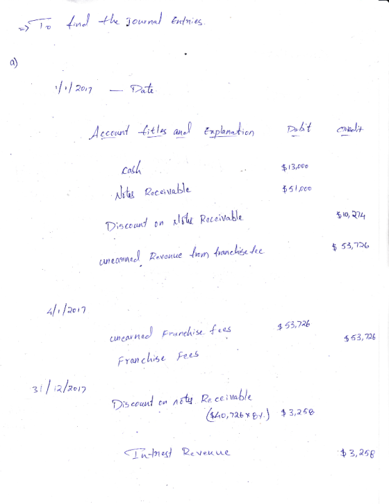 To find the jowned Entries 10/2017 - Date :: Account fit les anel Explanation Dobit credit $13,000 $51,000 Notes Receivable