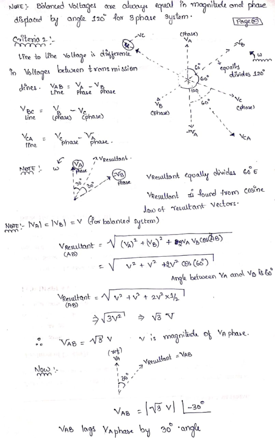 Cphase) VA NOTE? Bilanced Voltages are alunys equal in magnitude and phone displaced by angle 120° for 3 phase system. Page @