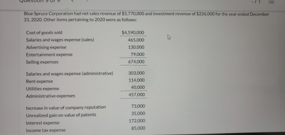 = Blue Spruce Corporation had net sales revenue of $5,770,000 and investment revenue of $226,000 for the year ended December