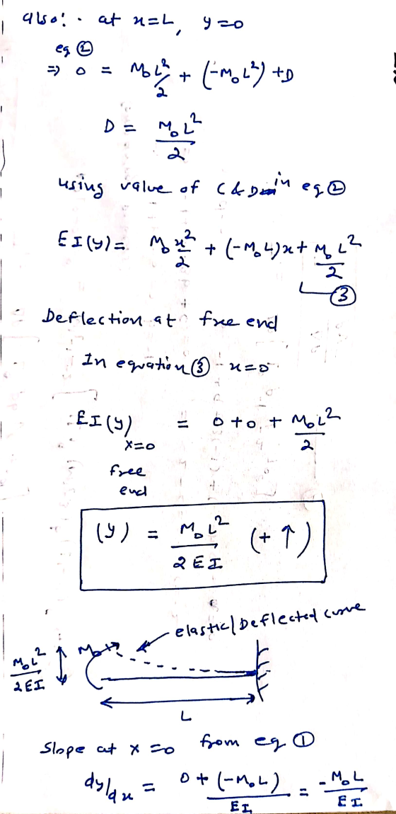 i also.. at u=L, 920 eg © *0 = Moenen (Met) to using value of Ca sa nego €1(9)= q + (-M. )out ? 1. Deflection at free end In