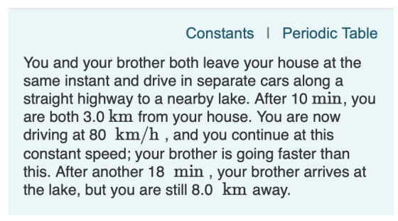 ConstantsI Periodic Table You and your brother both leave your house at the same instant and drive in separate cars along a straight highway to a nearby lake. After 10 min, you are both 3.0 km from your house. You are now driving at 80 km/h , and you continue at this constant speed; your brother is going faster than this. After another 18 min , your brother arrives at the lake, but you are still 8.0 km away.