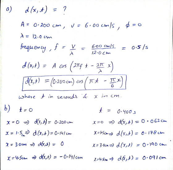 d (x, 4) a) = A O 200 Cm 6.00 Cm/s 12.0 m fregueny, f 6.00 Cm/S 0-5/s / 12.0 Cm (2ng-2 1) A Cos d,) = (0-200) J COS where tin