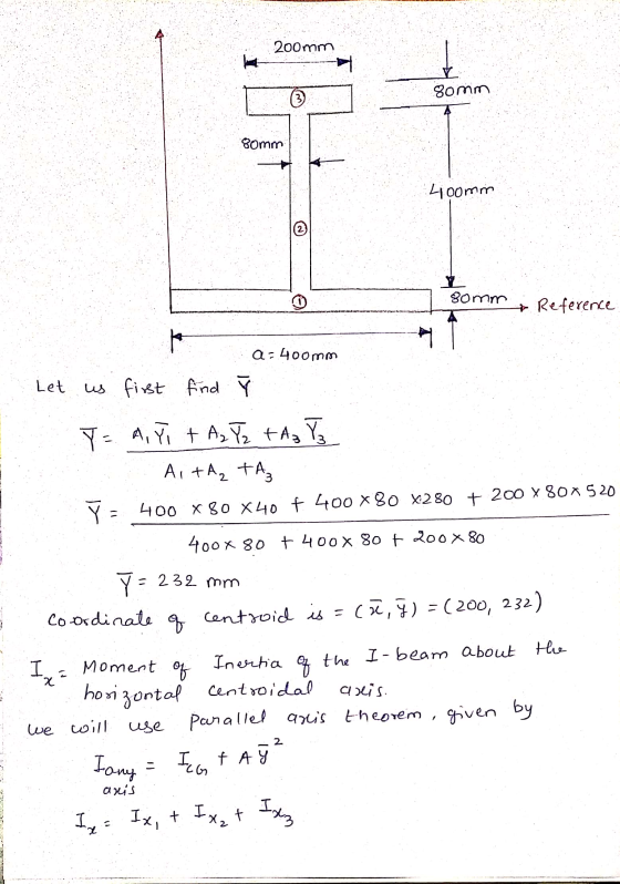 200mm (3) 80mm 80mm Loomm 2 0 80 mm + Reference f a: 400mm Let us first find T= A. YI + A₂Yz + AzTz Al + A2 TA₃ Y = 400 x 80