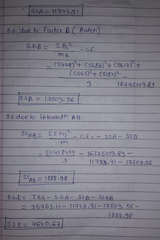 SSA=117239) s.s. due to factor B (Batch) S.S.BE ΣΒ2 -of mk (5428) ²+ (568934 (56141²+ (5565)2+ (51822 9 16795013,89 ISSB 1750