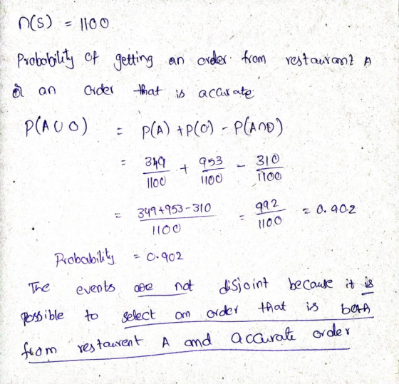 nes) = 1100 Probability of getting an order from an order from restaurant A or an Order that is acarate P(Avo) P(A) +PCC) - P