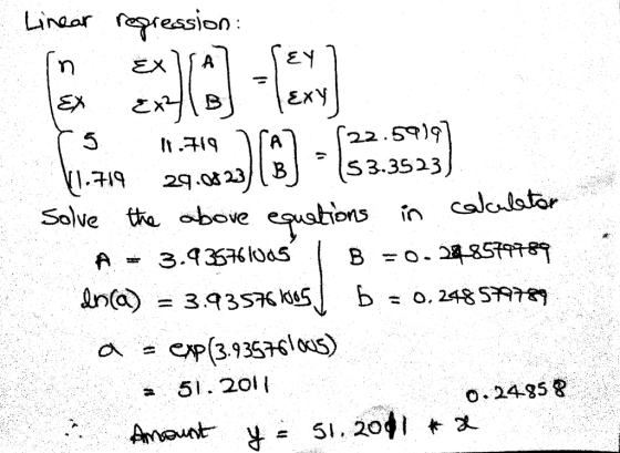 Linear regression : EX EX kl.719 29.0823) (8) = (33:3533) solve the above equations in calculator A = 3.935760005 B=0.2885799