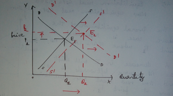 S HR- mice وه ر & & & Quantity