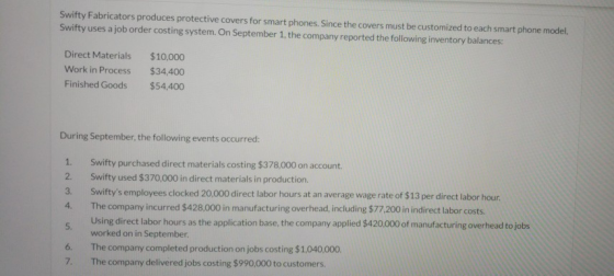 Swifty Fabricators produces protective covers for smart phones. Since the covers must be customized to each smart phone model