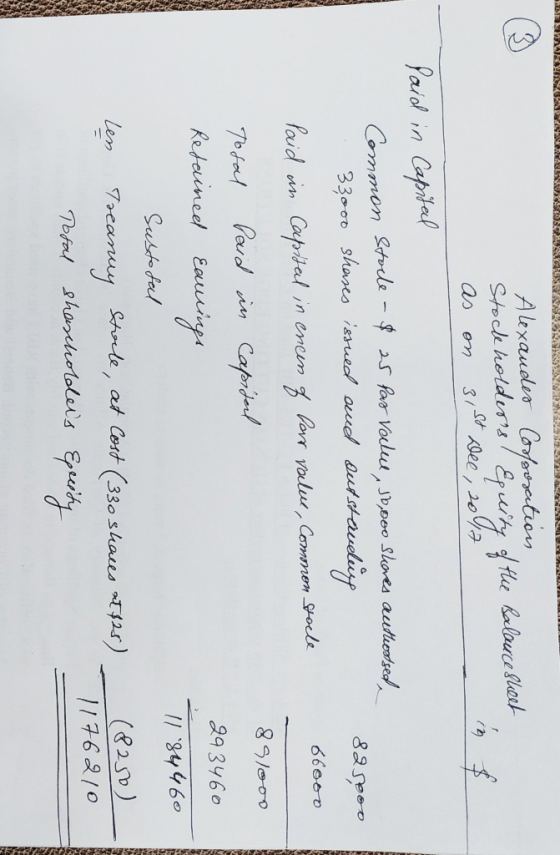 Alexander Corgosatión Stocke holderis! Epuity of the Balance sheet as on 31st Dee, 2017 faid in Capital - Common Stocle - $ 2