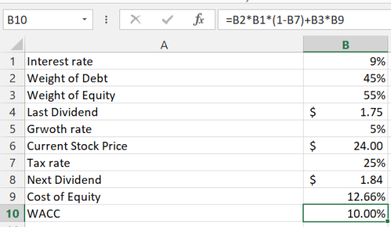 fix =B2*B1*(1-B7)+B3* B9 B10 А В 1 Interest rate 9% 2 Weight of Debt 45% Weight of Equity 3 55% $ 4 Last Dividend 1.75 5 Grwo