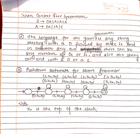 DAG: 201 Given Context free Grammar . S→ OA 1A LALA A → OAIA JE grammar (@ The Language for the given is any string starting