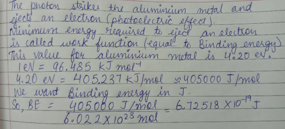 The photon strikes the aluminium metal and ejects an electron (photoelectric effect). Minimum energy required to eject an ele