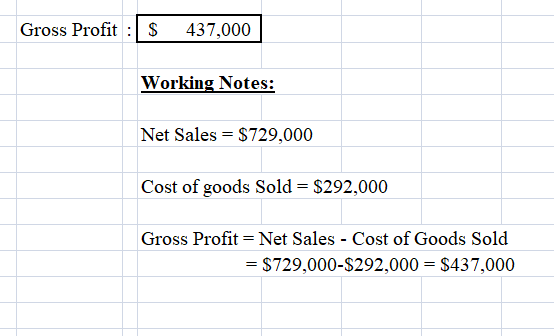 Gross Profit : $ 437,000 Working Notes: Net Sales = $729,000 Cost of goods Sold = $292,000 Gross Profit = Net Sales - Cost of