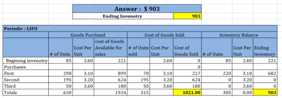 Answer: $ 903 Ending Invenotry 903 Periodic : LIFO Goods Purchasd Cost of Goods Sold Inventory Balance cost of Goods Cost Per