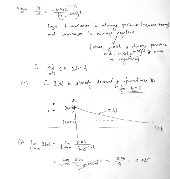 Now, dI -0.5t 0.63 e JE (4-6 ost 2 Here, denominator is always positine (square team) and numerater is always negative V sinc