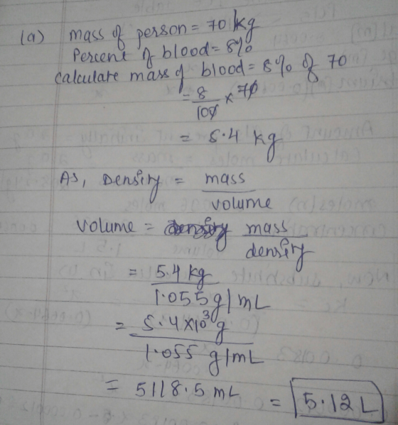 kg blood- ROO blood &9o 70 KHOS mass person= 0 Percent calculate mas A, Bensiny mass OCVolurealto mass volume= densi 1055 SA