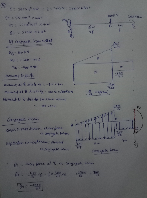 100KN 300NM I= 500x106mm : E= 70684: 70000 N/mm2 El = 35x102 4. mm2 ET = 35x10 169 KN. om Et = 35000 KN- m2 2I в Зим By conju