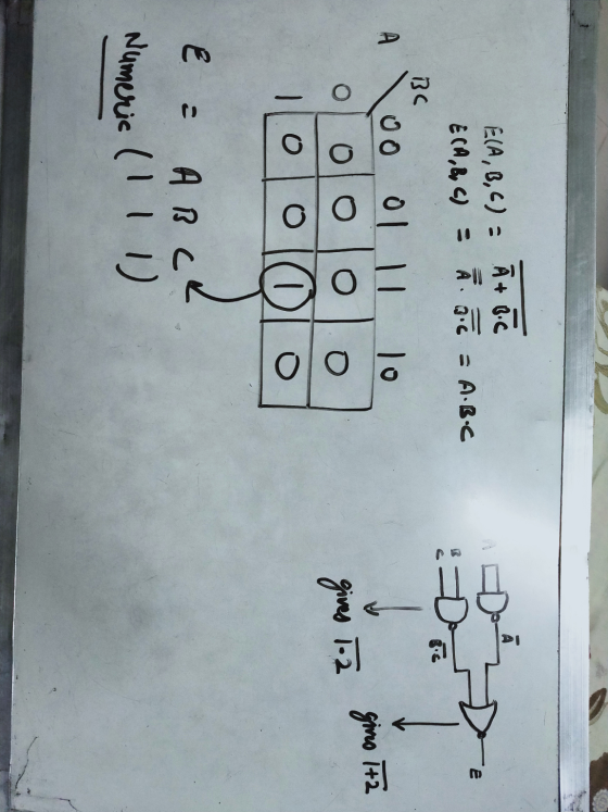 E(A, B, C) = Ā+ 8C E (A, B, C) = Ã BTC = A.B.C E 30 А lo Loo 01 olo gives 1+2 O gives 1.2 010 E : A B CR Numeric (11)