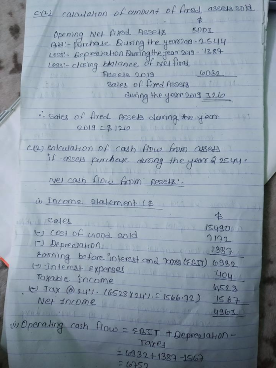 e preou alton Buring thedear 20) g-1229: Lees: o022 Assels 2019 Sales of fixed Asset% dusing the y egmolo d) income. Skuern e