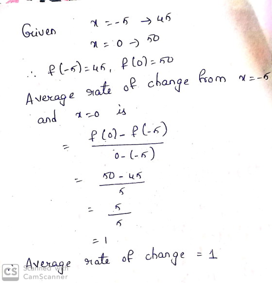 n=-5 46 Griven n =:0 - 50 ... f(-)-46, 110750 Average rate of change from a = -6 and is f (ol fl-is) dc0 0-(-6) 50 45 - 5 il