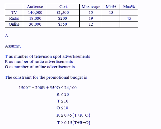 Max usage! Min% | Max% Audience 140.000 18,000 Cost $1,500 $200 $550 TV Radio Online30,000 15 19 12 15 45 Assume, T as number