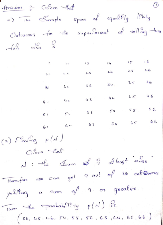 Answer & -> The Outcomes Griven that Comple space of equality likely for the exporremont of rolling two 15 ia 23 43 53 si 32
