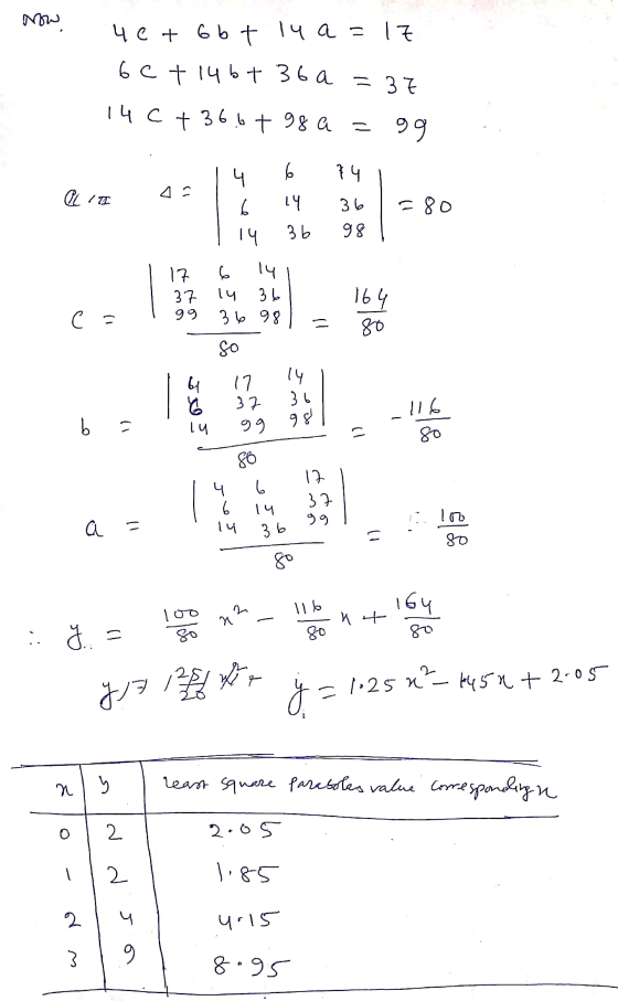 Nы че + 6Ь tTча = 1 Ос+14 bt 36а – ЗЕ іч с+36 , +9g a с 99 Ч {Ч о 4. і / 2 14 Зе с 80 ГЧ ЗЬ 98 11 27 99 . ТЧ (ч 23 2р 98 164