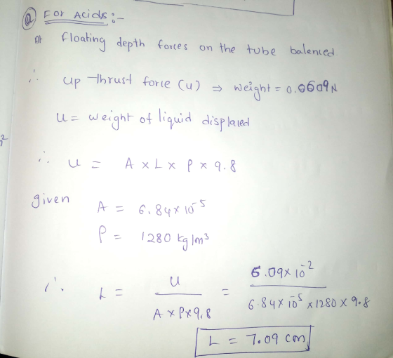 @ For Acids : At floating depth forces on the tube balenced. up thrust force cu) = weight = 0.9609N uz weight of liquid displ