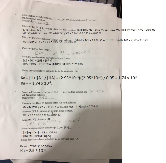 e. Solution E is made by mixing 10.0 mL. HA stock solution mL NaA stock solution. Measured pli Calculate the [HAJ, by dilutio
