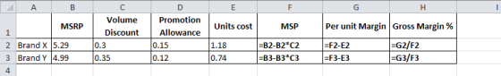 D E MSRP Units cost MSP Per unit Margin Gross Margin % 1 2 Brand X 5.29 3 Brand Y 4.99 4 Volume | Discount 0.3 0.35 Promotion