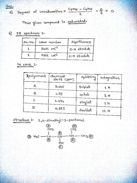 Gue Сдне Сqнiе Degrees of unsaturatioo 2 Thus given compound is sat urated IR spectrum Ы Significance Wave number ST. No. 340