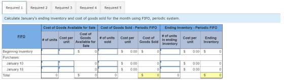Required 1Required 2 Required 3Required 4 Required 5 Calculate Januarys ending inventory and cost of goods sold for the month using FIFO, periodic system Cost of Goods Available for Sale Cost of Goods Sold Periodic FIFO Ending Inventory Periodic FIFO Cost of # of units Cost ofin ending cost per Ending Inventory Cost per Goods # of units Cost per # of units unit Available forsold Sale Sold inventory unit G unit 000$ $ 0.00 $ Beginning Inventory Purchases S 0.00 S 0.00 $ 0.00 $ 0.00 January 10 January 18 Total