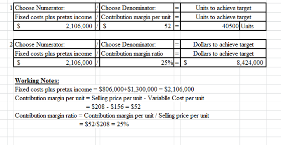 = 1 Choose Numerator: Choose Denominator Fixed costs plus pretax income 1/Contribution margin per unit 2.106.000 $ Units to a