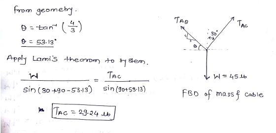 from geomej TAB TAC 4 30% tan 53.13° Sero Apply Lamis thearom do TAC sin (0t53-13) FBD of mass Casle Sin (so +go-53-13) TAC 2