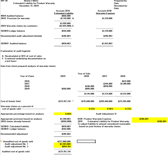 WP 20 Bronys Bikes Estimated Liability for Product Warranty December 31, 20X9 Prepared by: Date: Reviewed by: Date: Account