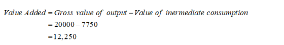 Value Added = Gross value of output -Value of inermediate consumption = 20000 – 7750 = 12.250