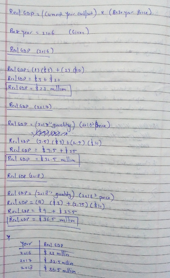 Real Gh? 0el6) Reles Real gP (213) 15+15 1Ca 21.5 2ol2